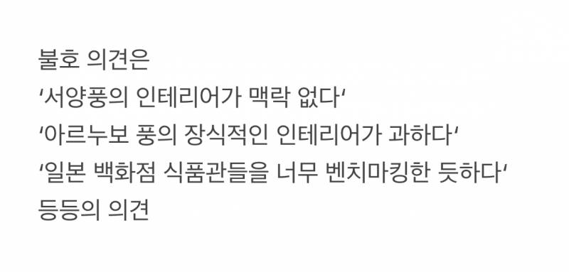 현재 말갈리는 백화점 식품관 인테리어.JPG | 인스티즈