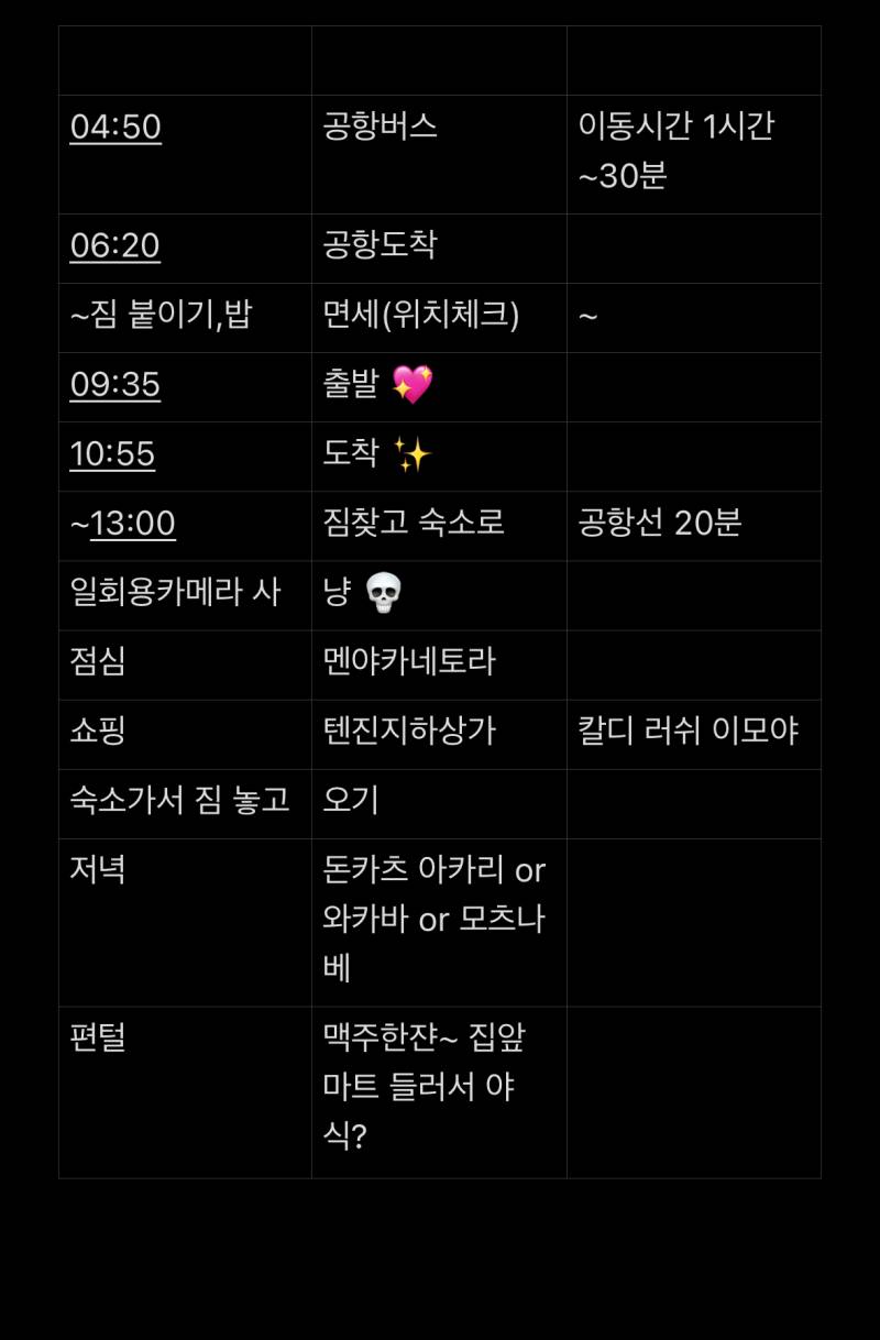 [잡담] 후쿠오카 혼자가서 계획 짜는데 나 좀 j같다 | 인스티즈