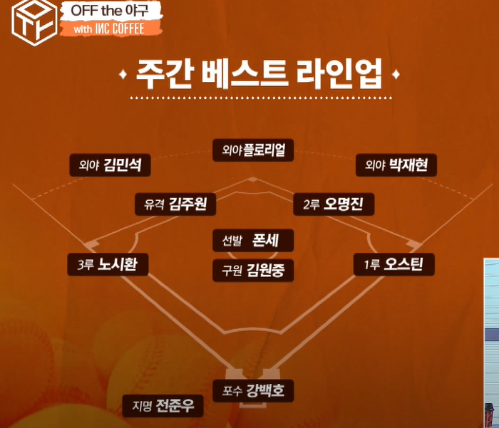 [잡담] 오프더야구 시범경기 베스트 라인업에 우리애들 🥹 | 인스티즈