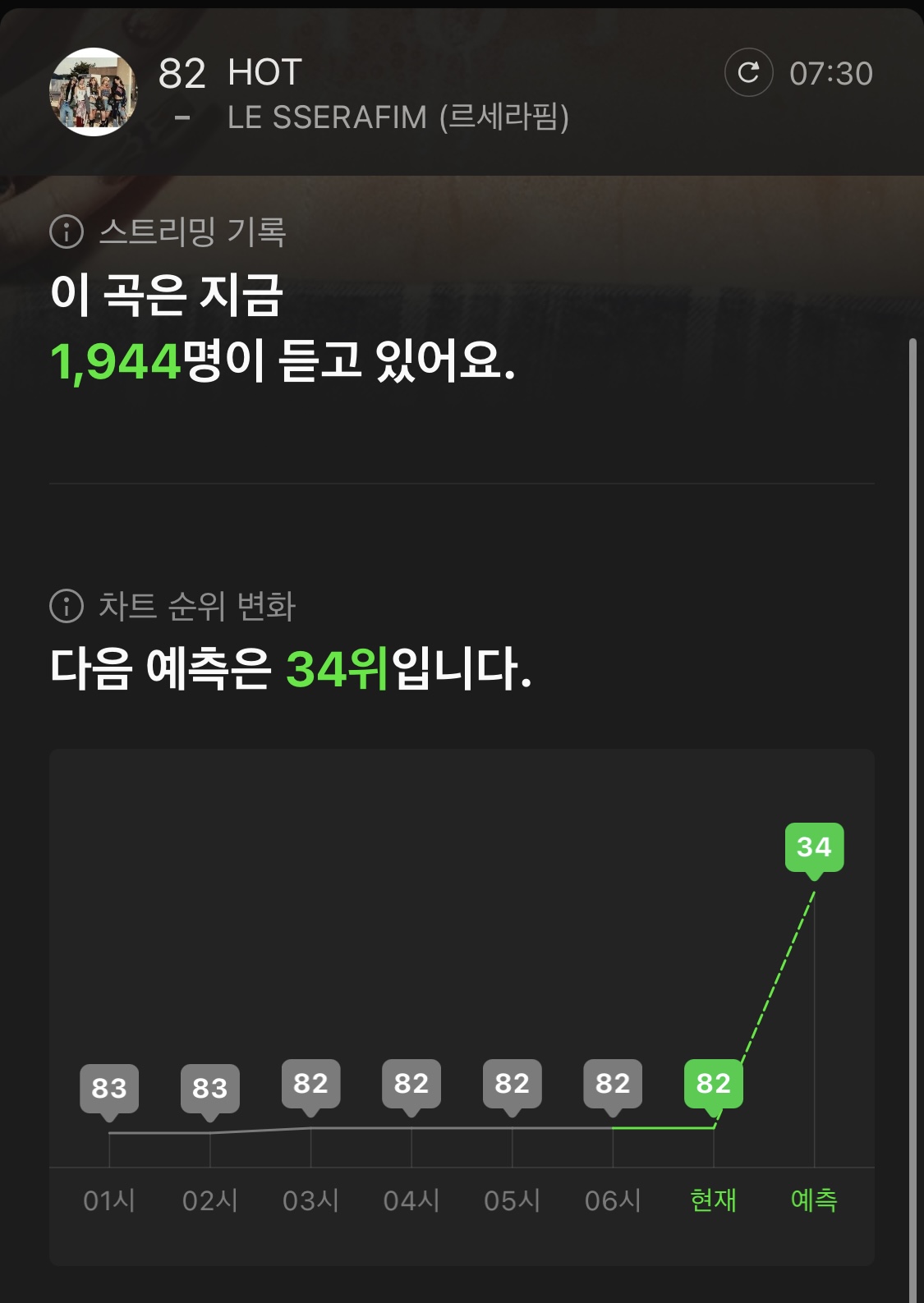 [잡담] 르세라핌 핫 | 인스티즈