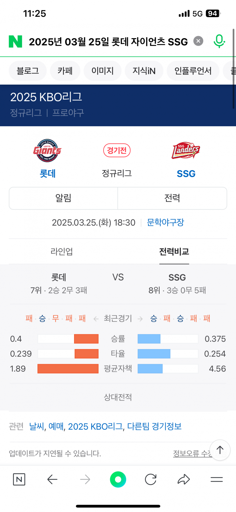 2025.3.26 롯데쓱❤️❤️ | 인스티즈