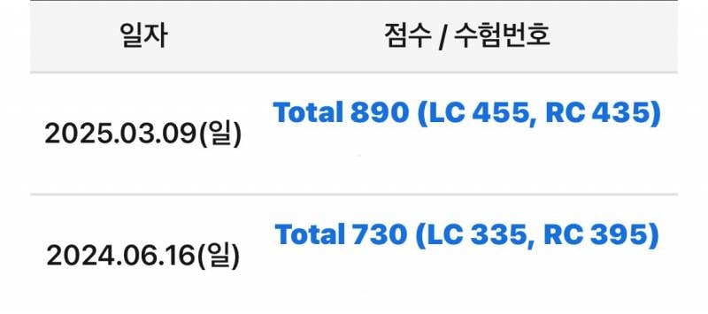 [잡담] 토익 730 -> 890 | 인스티즈