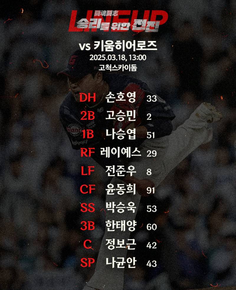 [잡담] 오 ㄹㅇㅇ | 인스티즈
