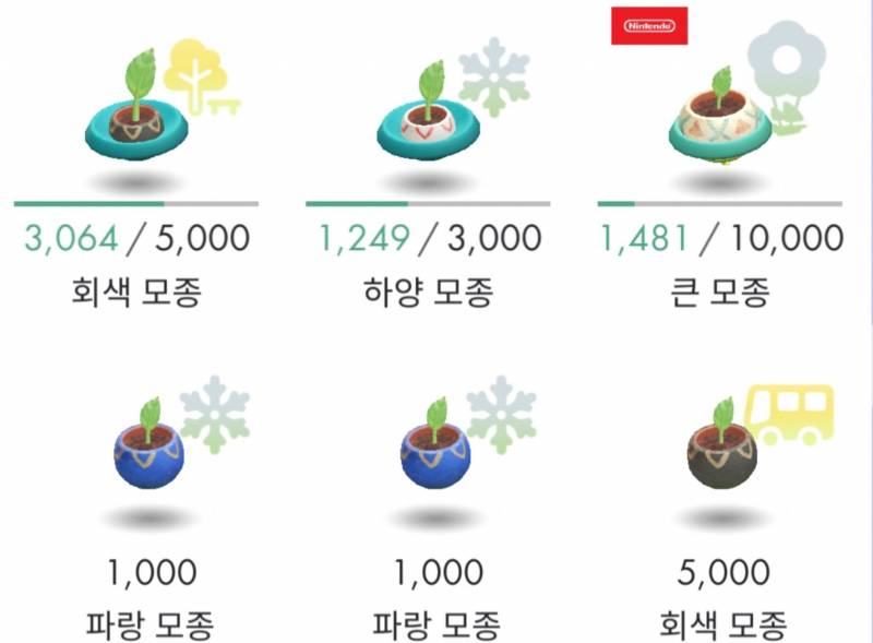 [잡담] 오늘 눈크민 막차 탔당 | 인스티즈