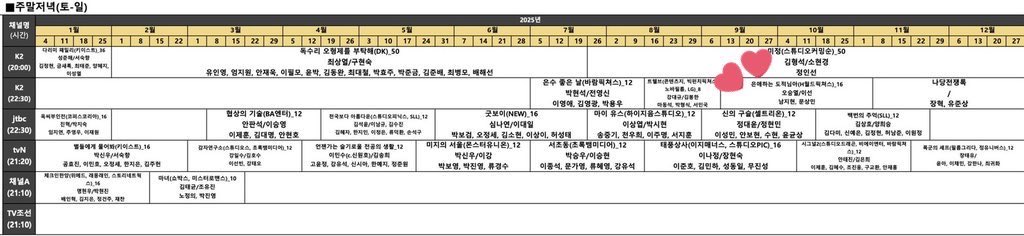 [잡담] 케사 7월부터 토일드라마 시간대 여나보네 편성표 뜸 | 인스티즈