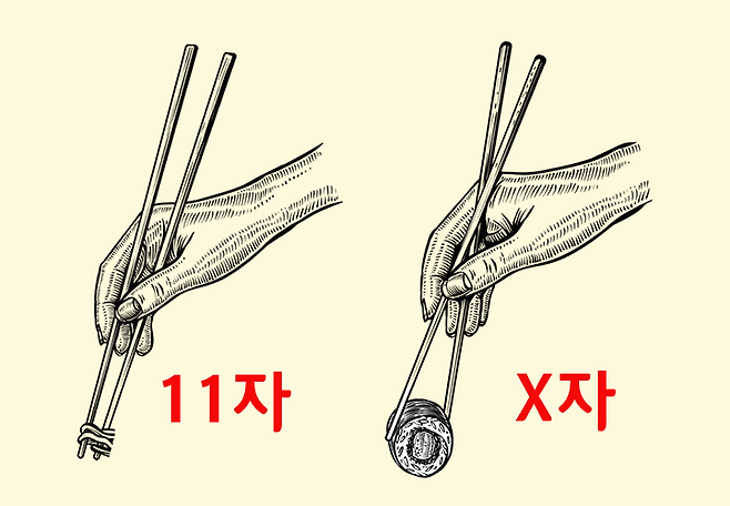 [잡담] 젓가락질 엑스자로 하는거 마이너스야? | 인스티즈