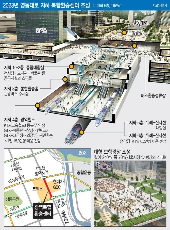 ⚠️현재 강남에 짓고있는 초대형 지하도시⚠️ | 인스티즈