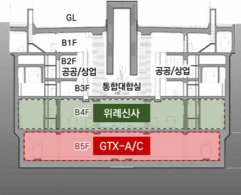 ⚠️현재 강남에 짓고있는 초대형 지하도시⚠️ | 인스티즈