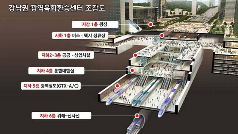⚠️현재 강남에 짓고있는 초대형 지하도시⚠️ | 인스티즈