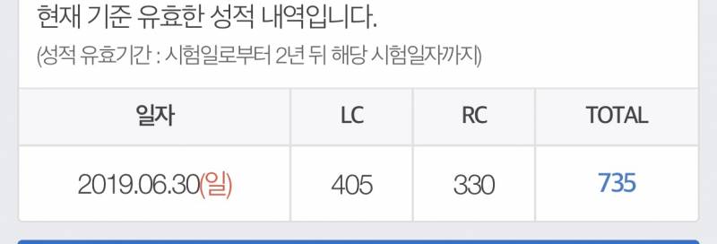 [잡담] 토익 공부 어케 해야돼.. 730->560 됐어 | 인스티즈