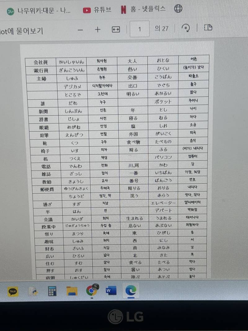 [잡담] 이정도 단어 외우는데 얼마나 걸릴까??ㅠㅠ | 인스티즈