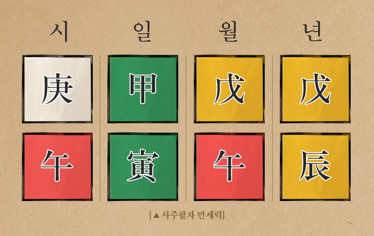 사주 봐드립니다 | 인스티즈