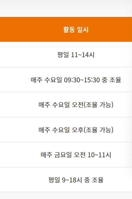 [잡담] 자원봉사 평일이라 써있으면 매일가는건가..? | 인스티즈
