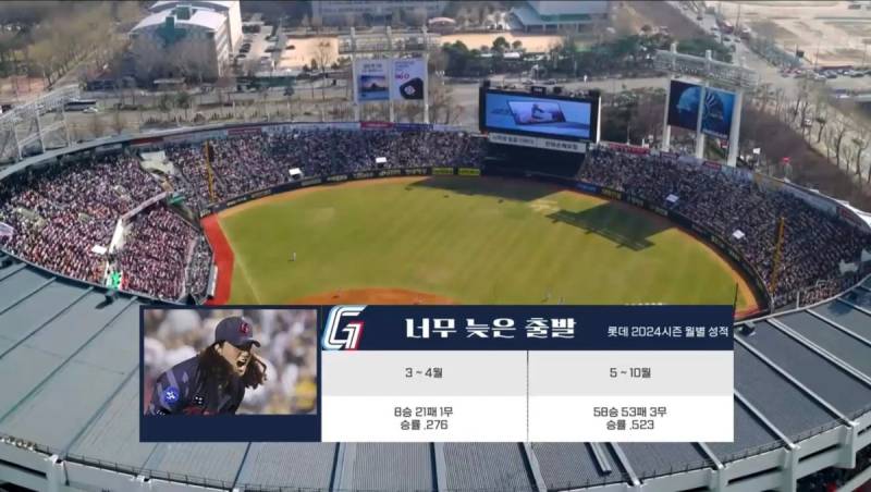 [잡담] 공중파에서 대놓고 팀+부상선수 조롱하는 KBS | 인스티즈