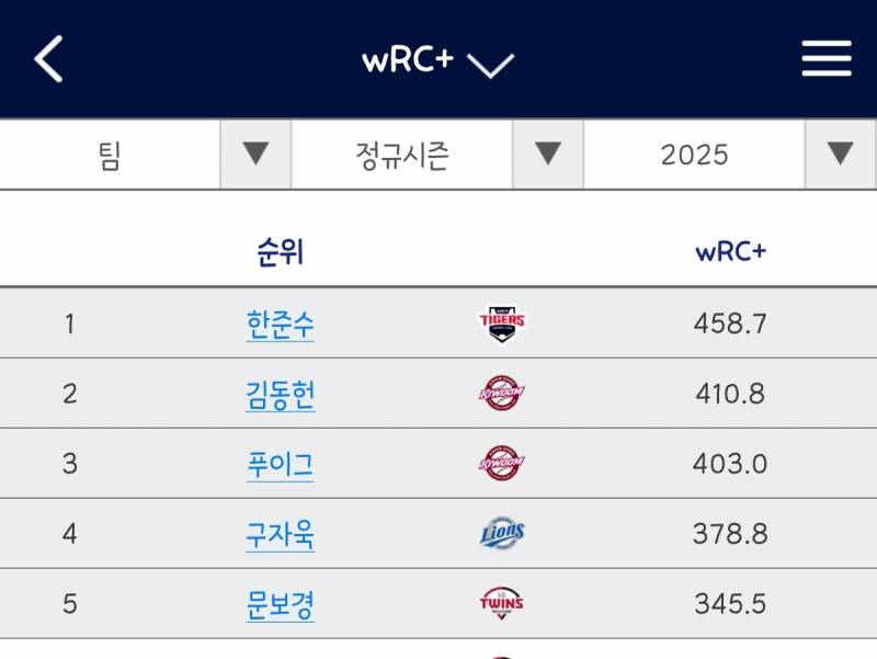 [잡담] 너 누구야 | 인스티즈