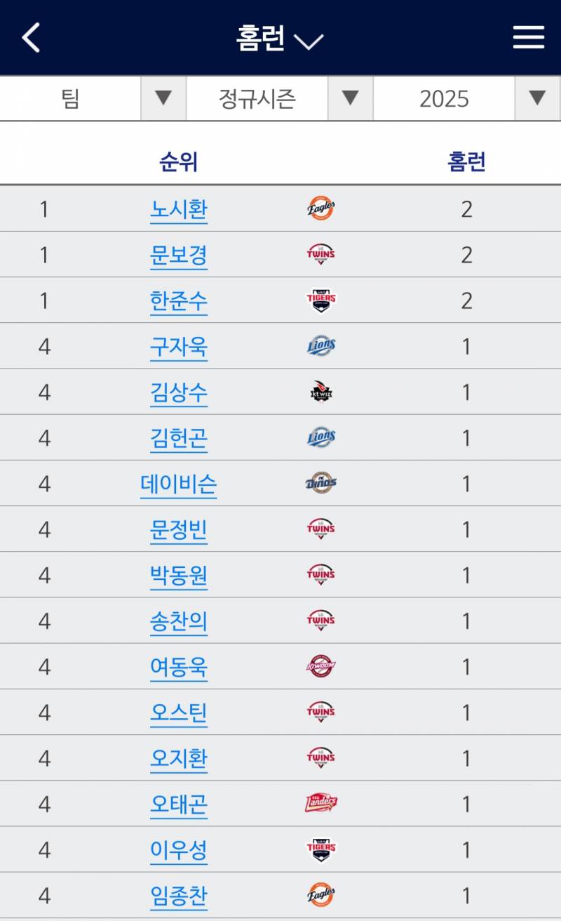[잡담] 너 누구야 | 인스티즈