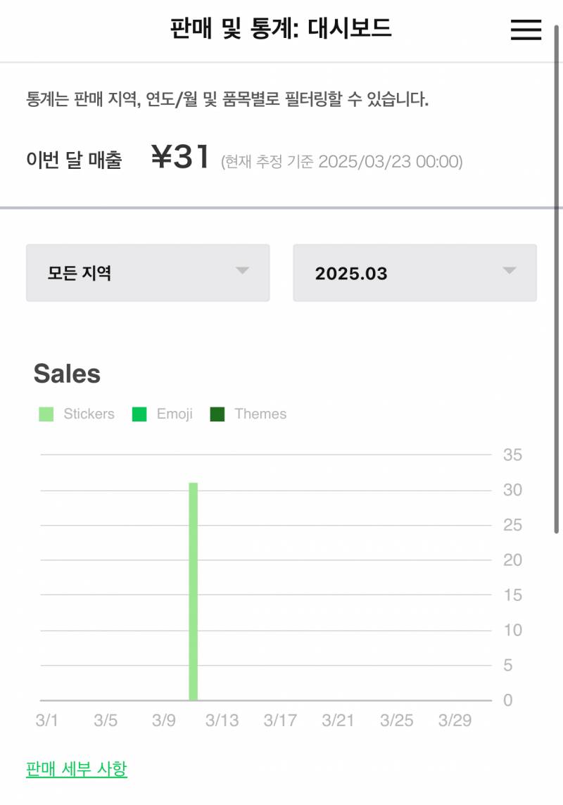 [잡담] 이모티콘 도전해서 월 300은 버는 성공한 인생 사는중 | 인스티즈