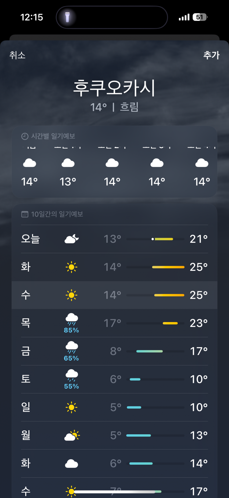 [잡담] 후쿠오카 가고싶운날에 비오던데 ㅠ 담에갈까☔️ | 인스티즈