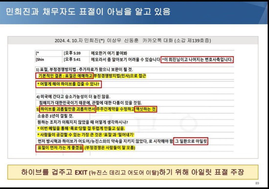 [잡담] 민희진도 표절 애매하다는데 언제까지 우길건지... | 인스티즈