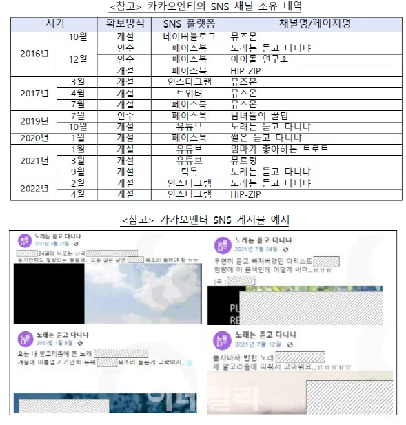 [마플] 카카오 바이럴 채널이라는데 | 인스티즈