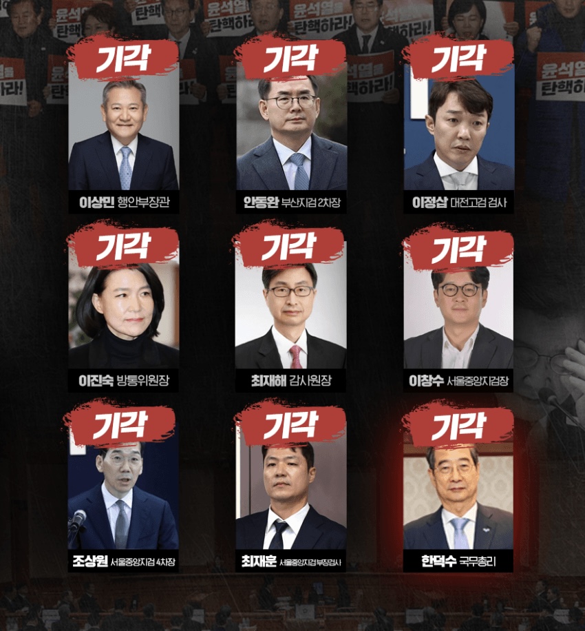 [잡담] 탄핵정국 관련해서 익인들도 점점 정신차리는거 같음 | 인스티즈