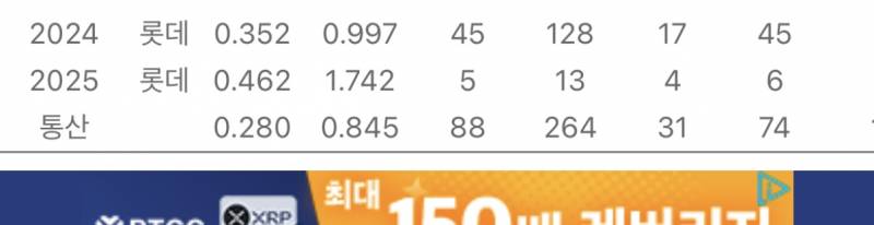 [잡담] 마플) 인간적으로 베테랑이 2군에서 이성적 찍으면 써 볼만하다 아님? | 인스티즈