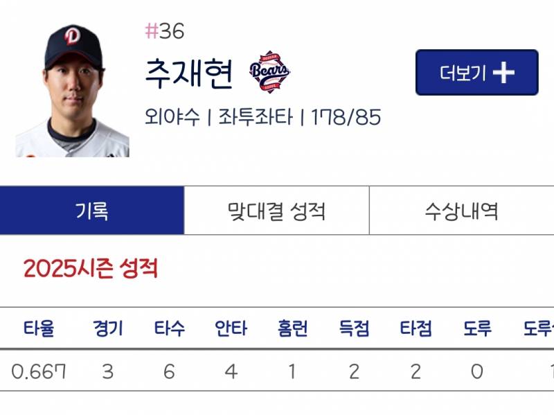 [잡담] 우리 추추 언제올까 | 인스티즈