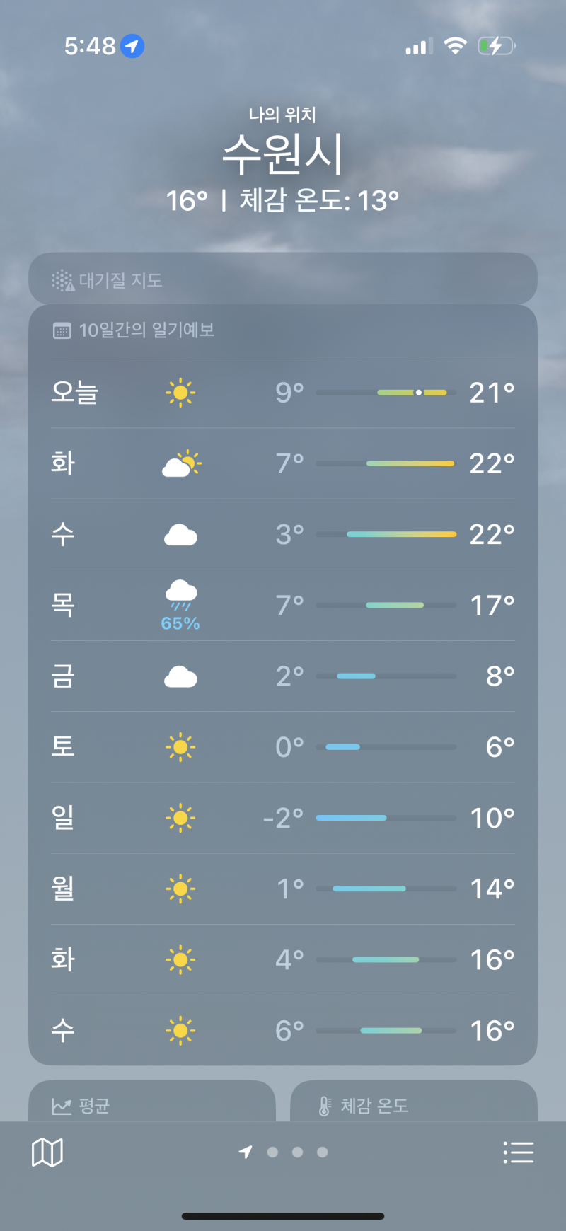 [잡담] 댜체 옷 어떻게 입으라고 | 인스티즈