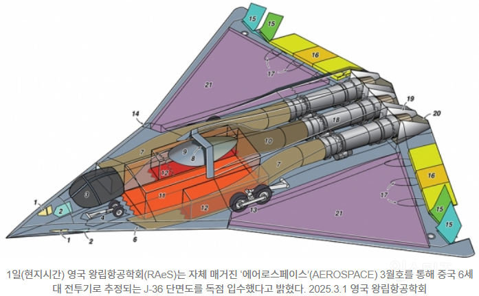 중국도 6세대 전투기 개발에 몰두 중인가 보네요 | 인스티즈