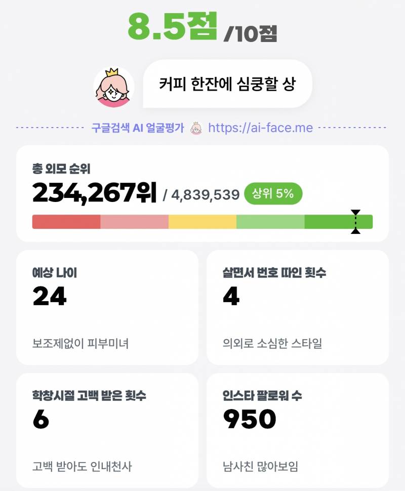 [잡담] AI 외모 평가 받았당 | 인스티즈