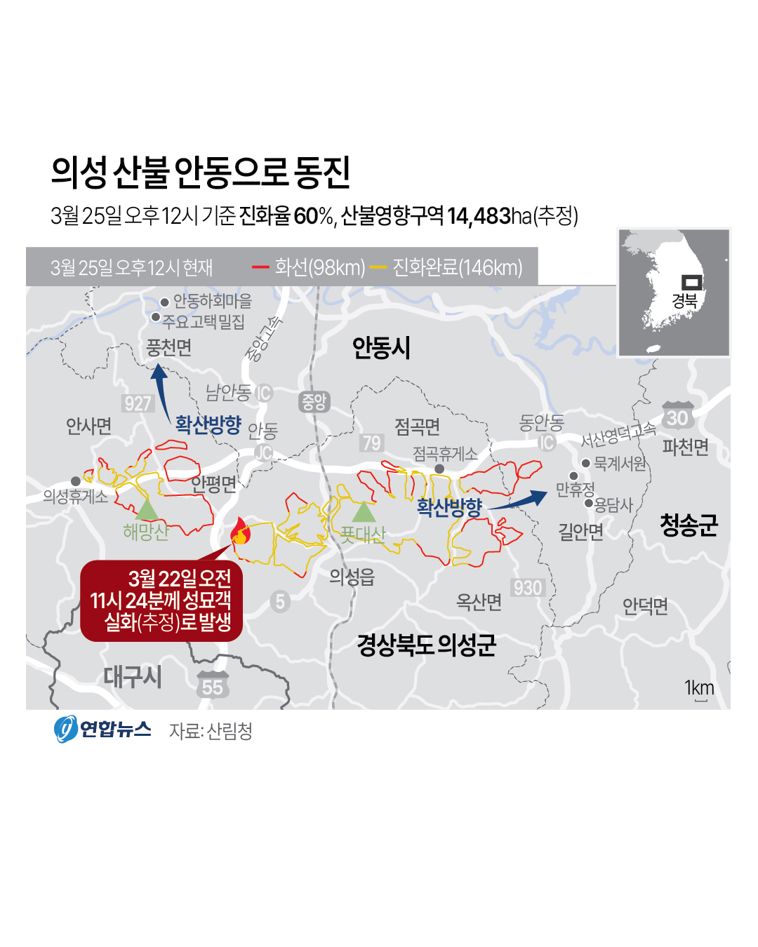 [정보/소식] 의성 산불 안동으로 동진(종합) | 인스티즈
