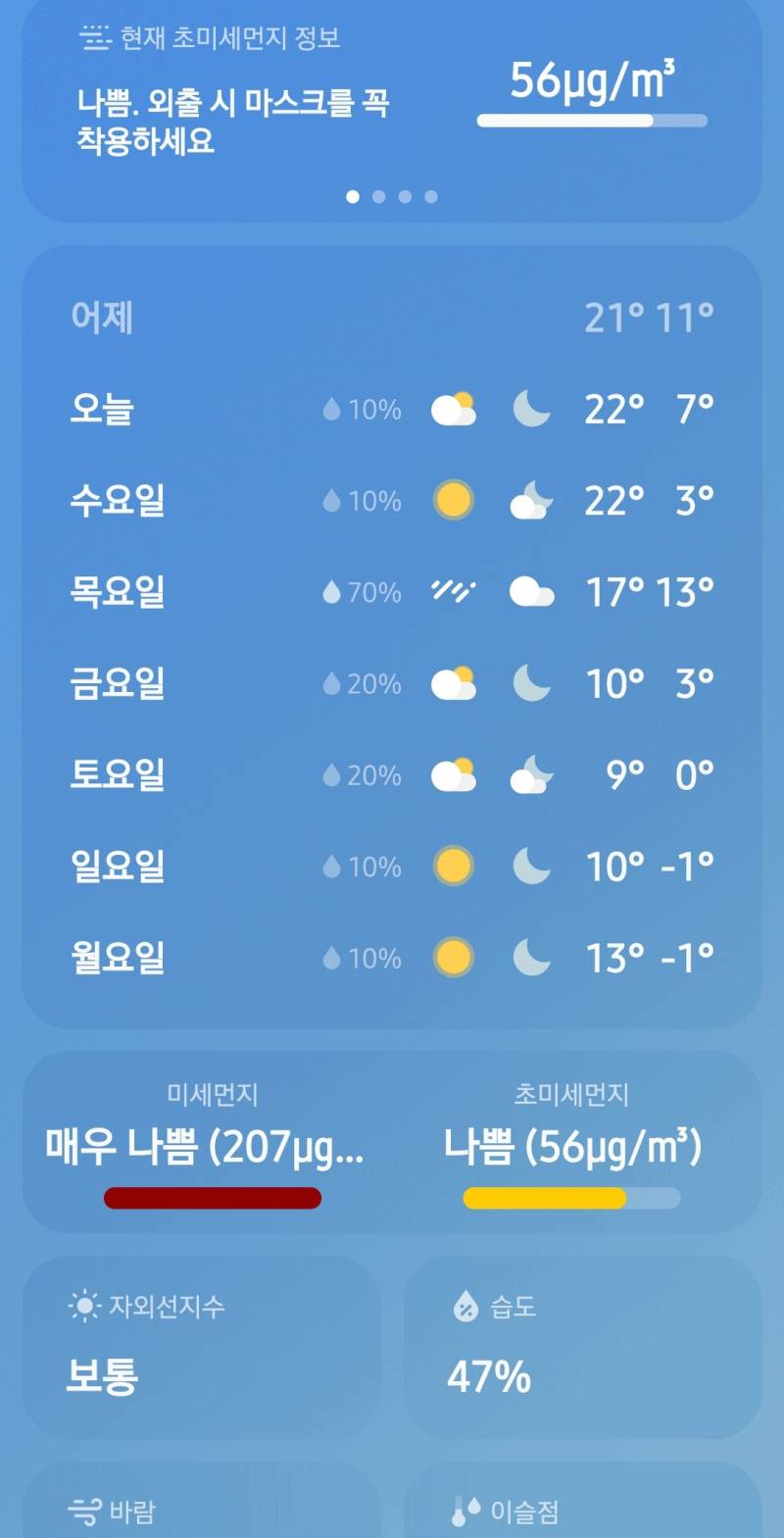 [잡담] 미세먼지 이런거 산불 때문이지?ㅠ | 인스티즈