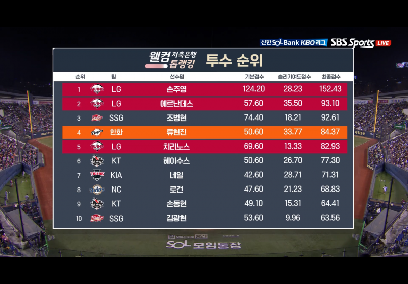 [잡담] 마음 따뜻해지는 사진 | 인스티즈