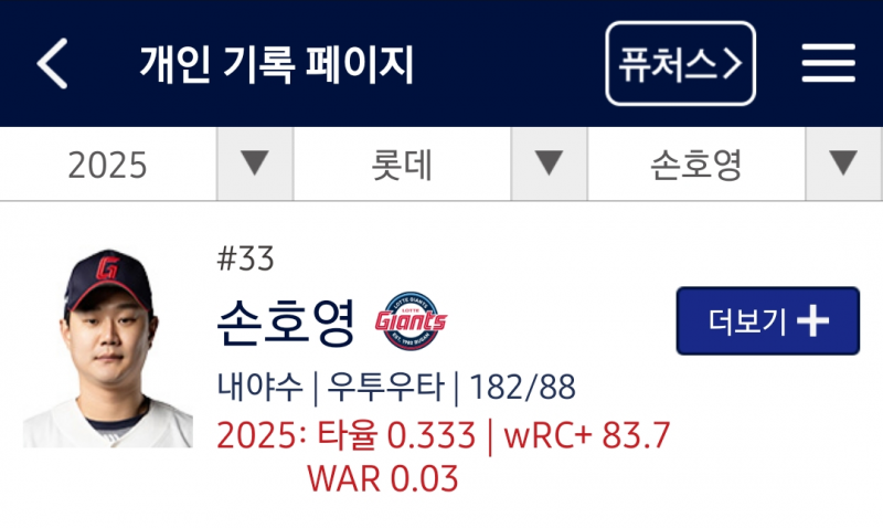 [잡담] 33번 3루수 손호영이 결승타를 쳐서 3득점으로 이긴 시즌 3번째 경기는 3시간 33분간 진행되었고 | 인스티즈