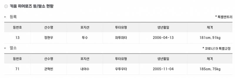 [정보/소식] 3/26일 등말소 | 인스티즈