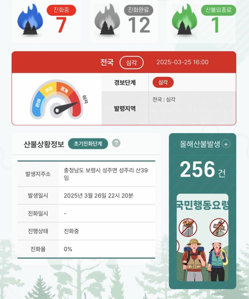 [잡담] 진화완료! / 지금 충남 보령에도 산불났대... 오후 10시 20분쯤 | 인스티즈