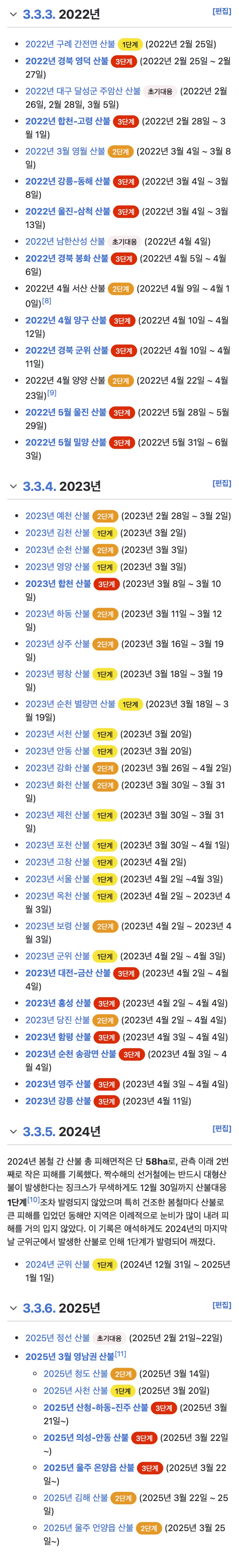 [잡담] 산불 찾아보는데 매년 산불 많긴 했구나 | 인스티즈