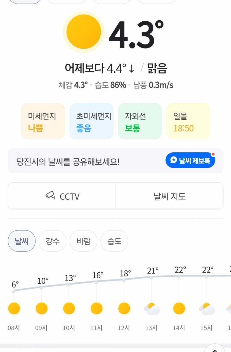 [잡담] 22도면 반팔입어야되나 | 인스티즈