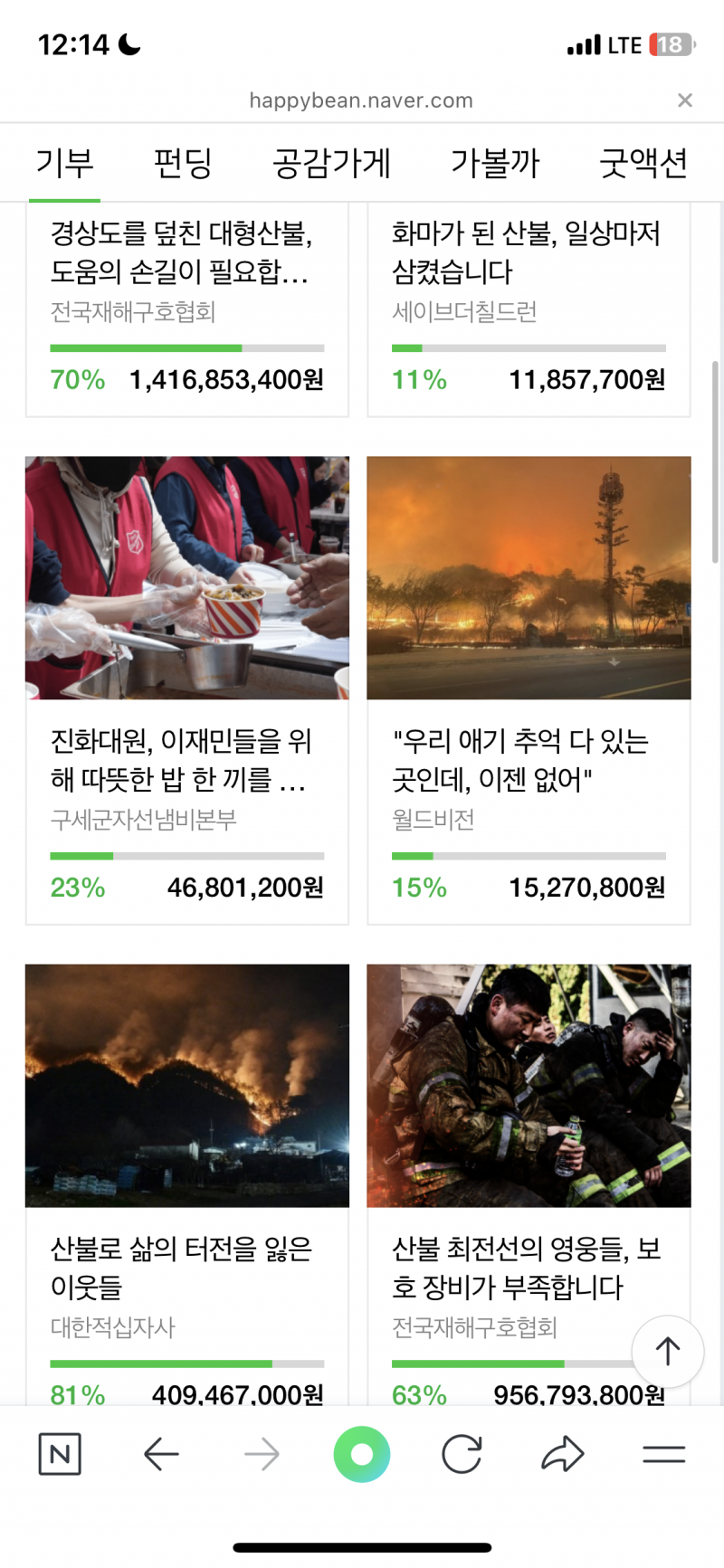 [잡담] 기부할 곳 개많다 돈 남아도는 익들아 달려달려🏃‍♀️ | 인스티즈