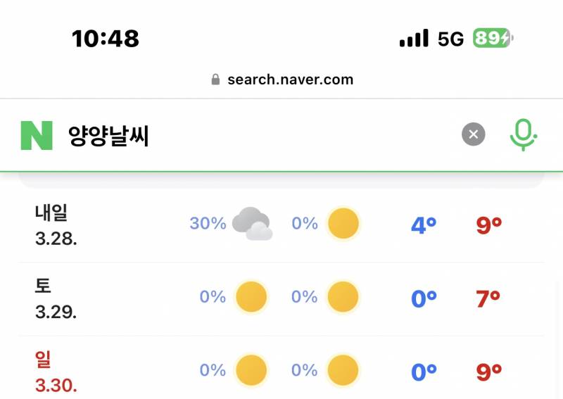 [잡담] 날씨 이정도면 패딩 입어야해? | 인스티즈