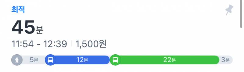 [잡담] 얘드라 출퇴근 거리 어때? | 인스티즈