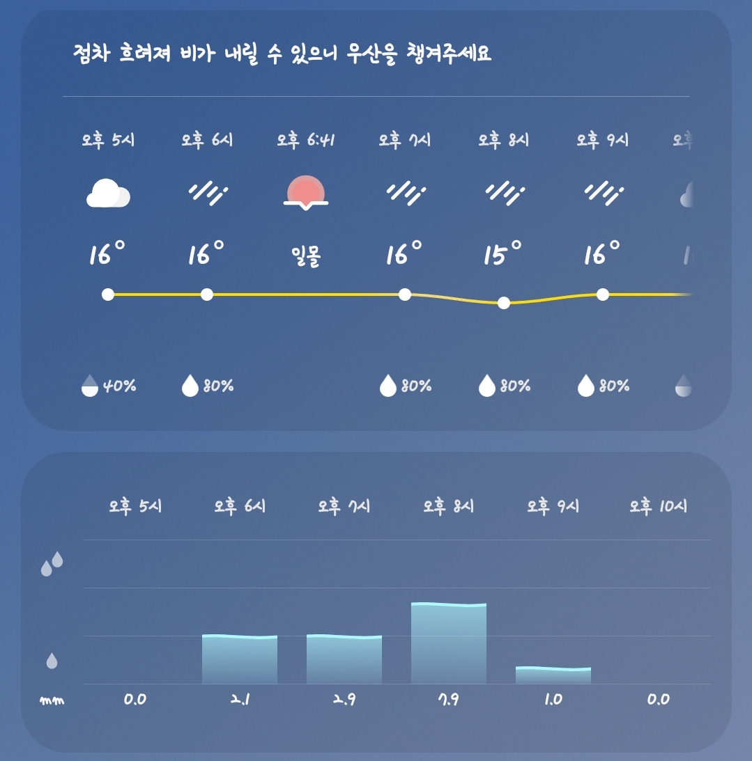 [잡담] ...부산에 6시부터 비 쫌 꽤나 오는거 실화? | 인스티즈