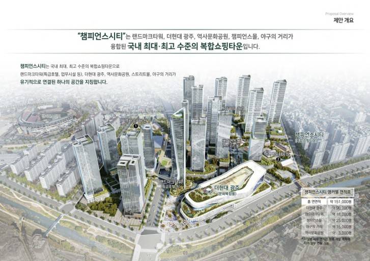 [잡담] 더 현대 광주 짓는거 진짜 실감남 | 인스티즈