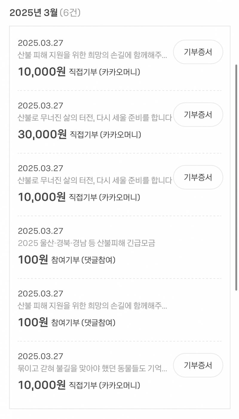 [잡담] 백수 약속 안 잡고 모아둔 돈으로 기부했다 | 인스티즈
