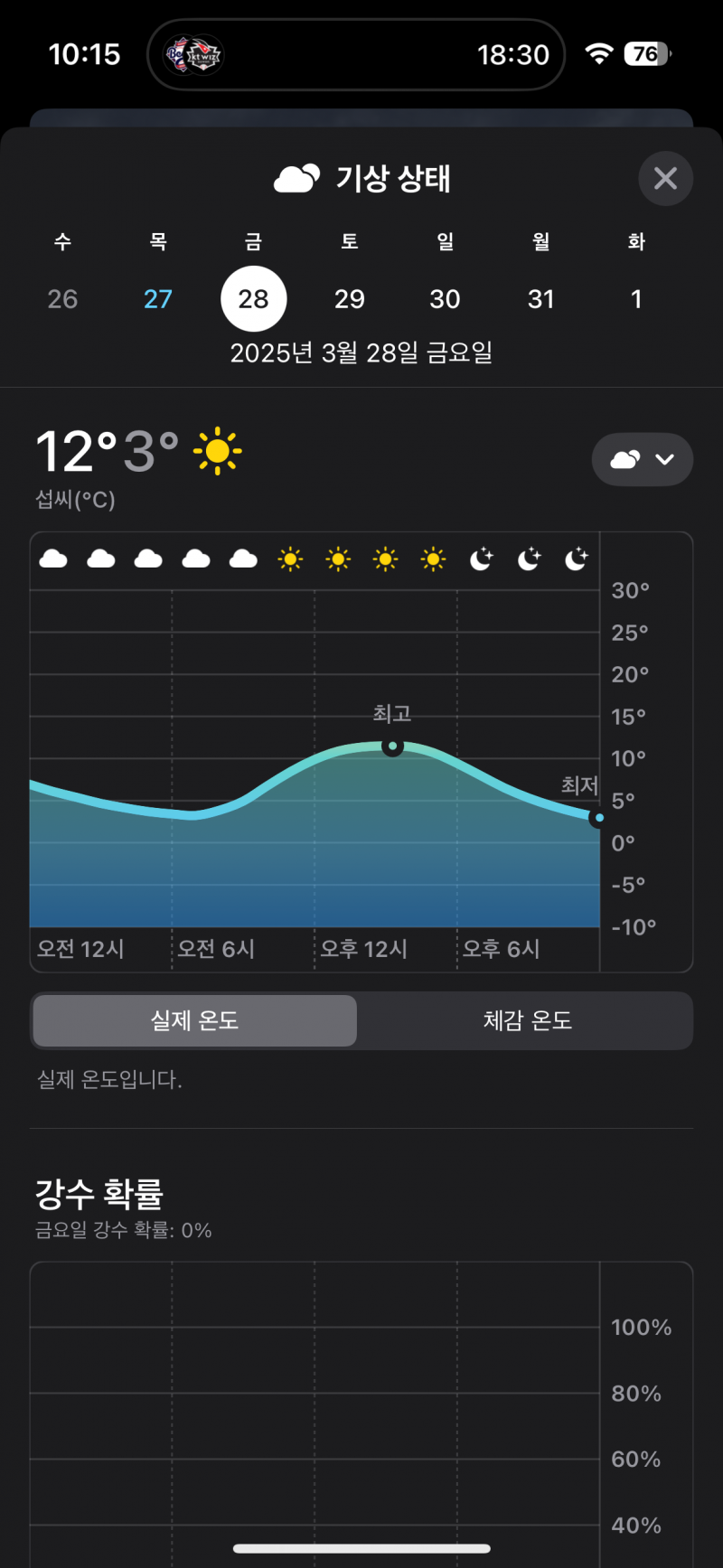 [잡담] 낼 야구장 가는데 머입어야하지 | 인스티즈