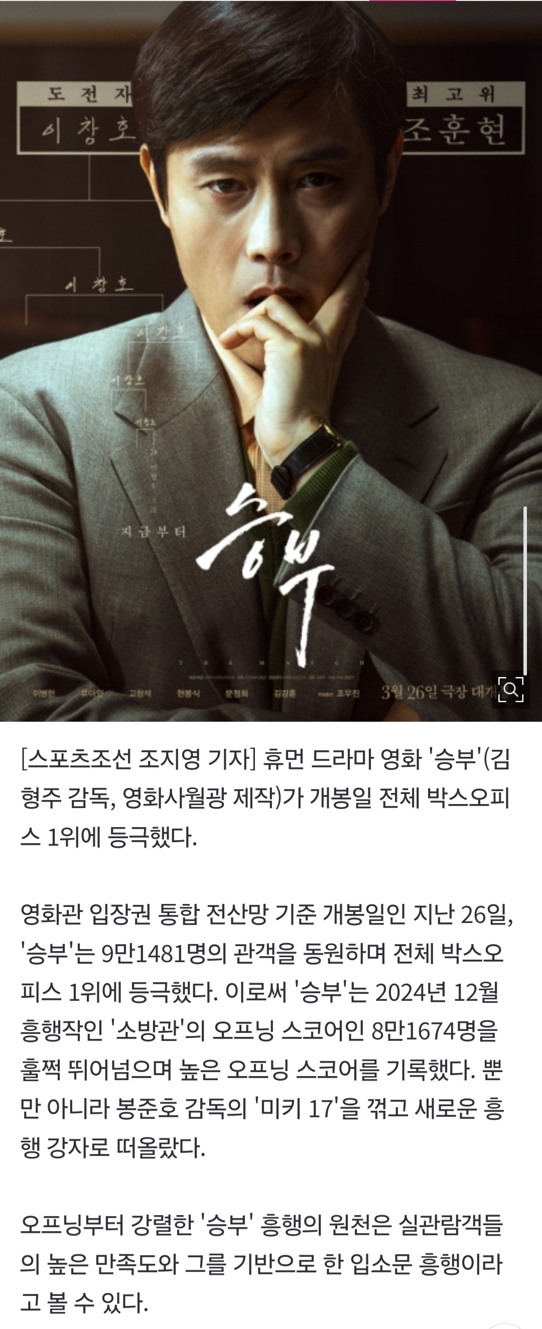 [정보/소식] [공식] '유아인 마약 리스크'에도 '승부' 승부했다..개봉 첫날 9만명 동원→봉준호 꺾고 1위 | 인스티즈