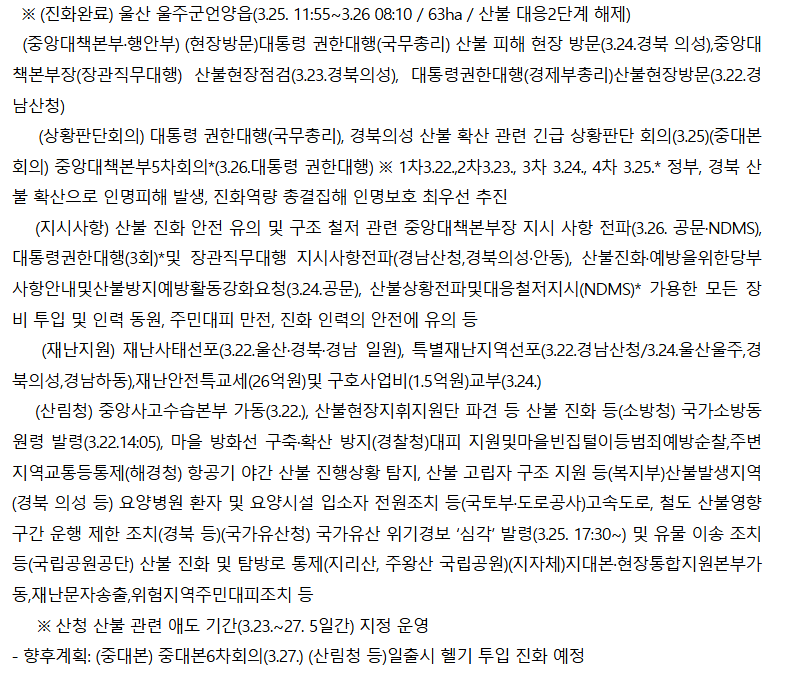 [정보/소식] 산불 진행사항(3월 27일 05:00 기준) | 인스티즈