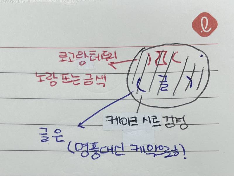 [잡담] 똥손은 울어 케이크 디자인 봐줘.. ㅠ | 인스티즈