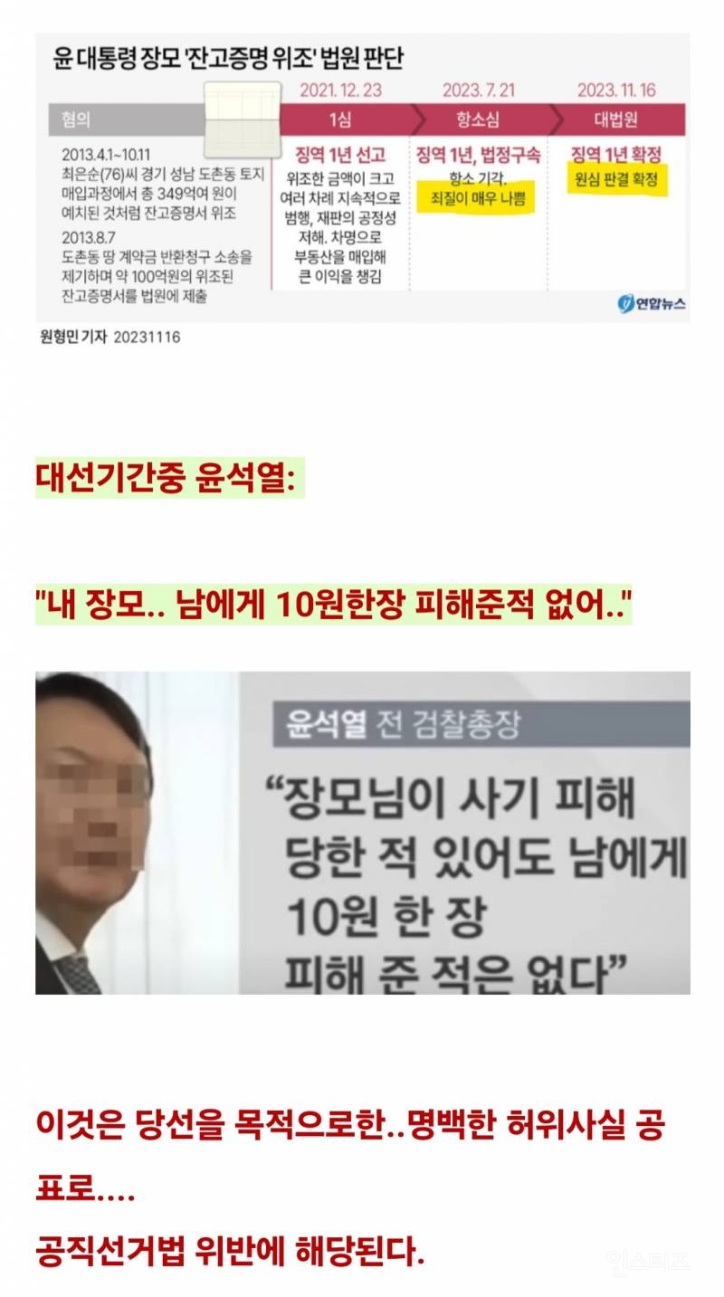 고발된 윤석열의 허위사실 공표 혐의 | 인스티즈