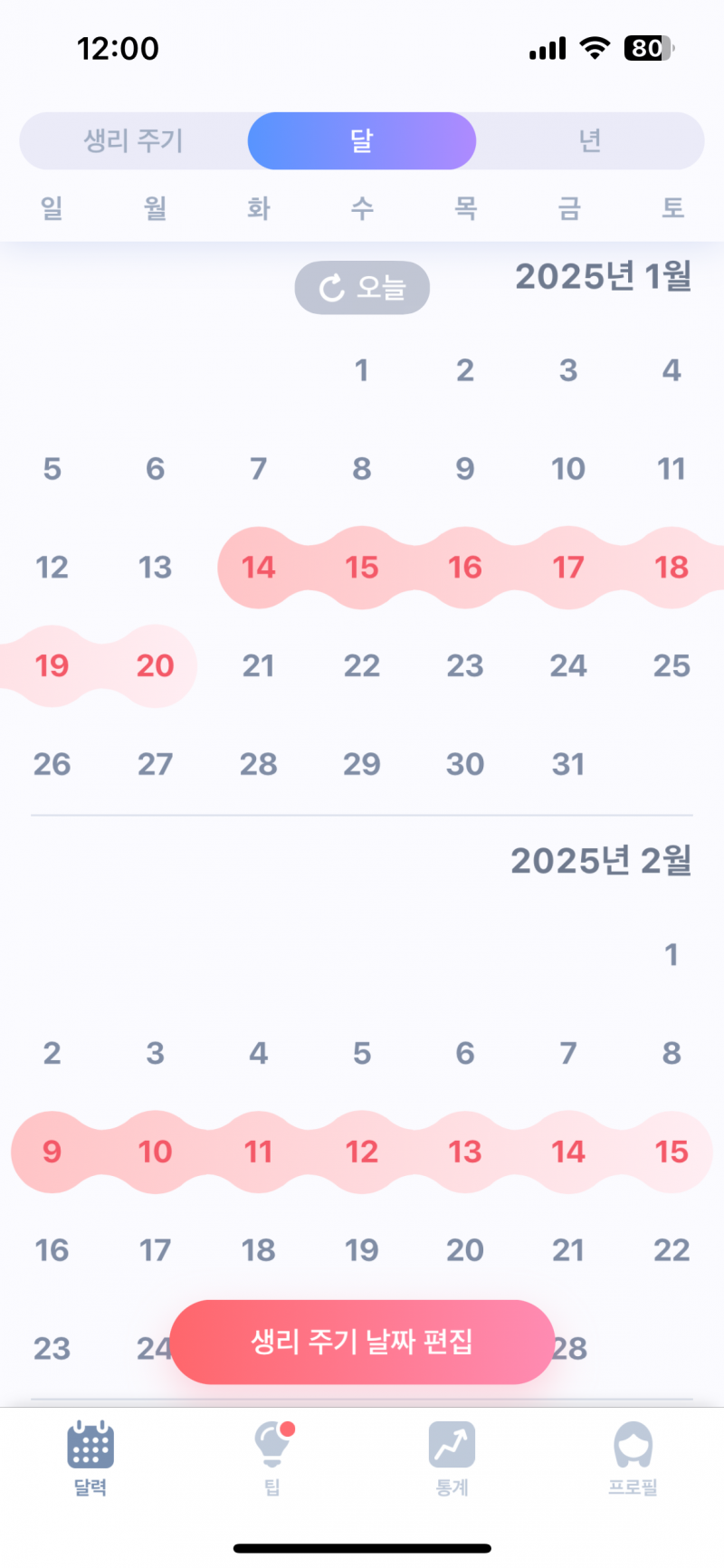 [잡담] 생리주기 이거 비정상이야? | 인스티즈